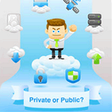 Private Cloud Service
