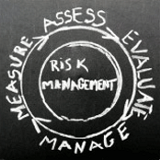 Managing Risk Chart