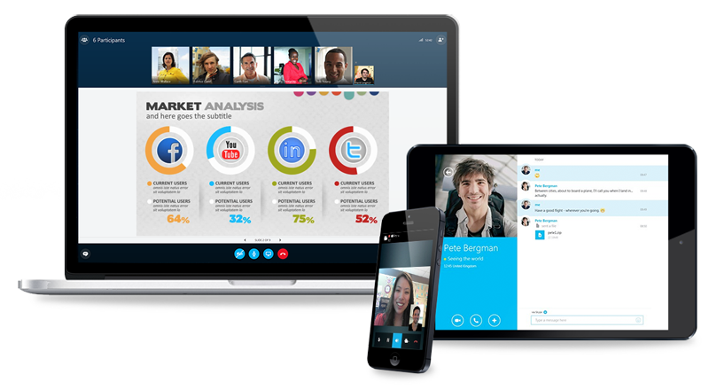 Skype for Business on All Your Devices